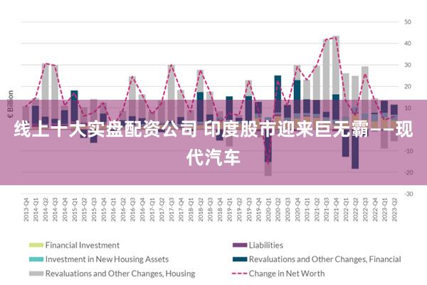 线上十大实盘配资公司 印度股市迎来巨无霸——现代汽车