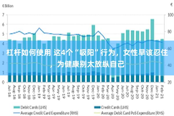 杠杆如何使用 这4个“吸阳”行为，女性早该忍住，为健康别太放纵自己
