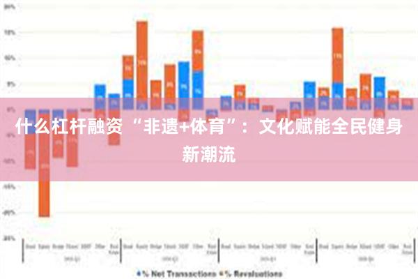 什么杠杆融资 “非遗+体育”：文化赋能全民健身新潮流