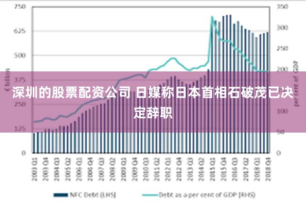 深圳的股票配资公司 日媒称日本首相石破茂已决定辞职