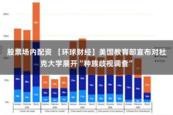 股票场内配资 【环球财经】美国教育部宣布对杜克大学展开“种族歧视调查”