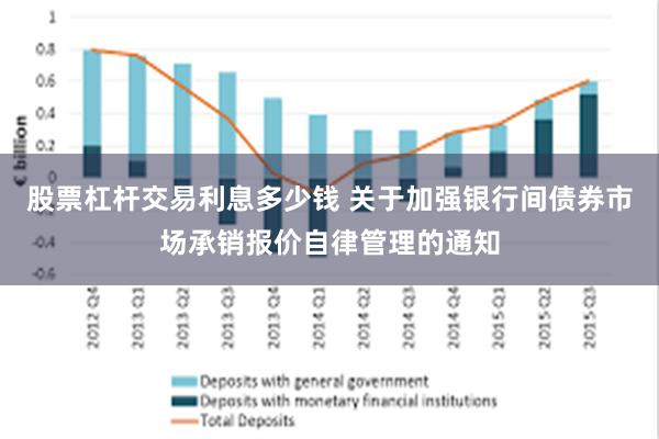 股票杠杆交易利息多少钱 关于加强银行间债券市场承销报价自律管理的通知