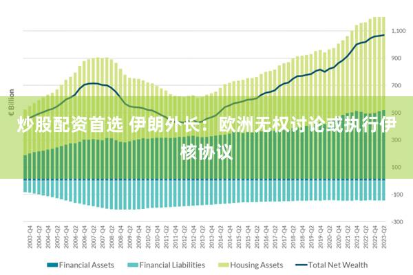 炒股配资首选 伊朗外长：欧洲无权讨论或执行伊核协议